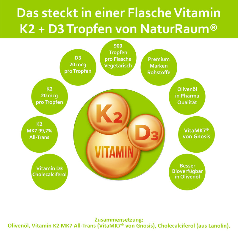 1 Flasche VITAMIN D3 + K2 Tropfen I 30 ml I HOCHDOSIERT I K2 MK7 99,7% ALL Trans & Cholecalciferol I Vegan