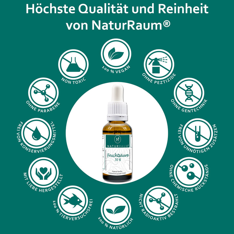 1 Flasche AHA 70% iges Glycolsäure Peeling 30ml mit Anwendungsratgeber