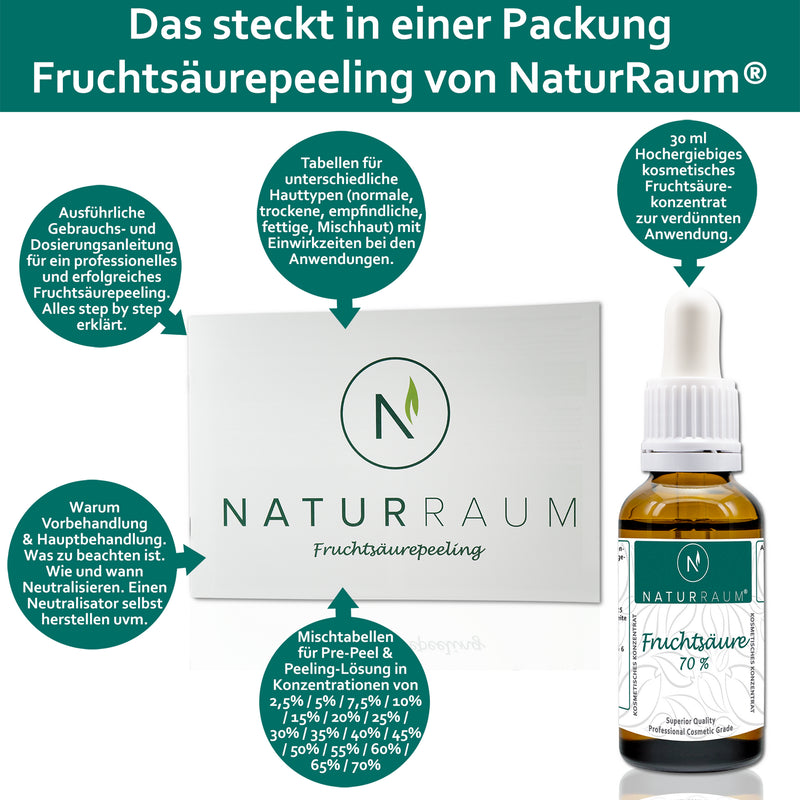 1 Flasche AHA 70% iges Glycolsäure Peeling 30ml mit Anwendungsratgeber