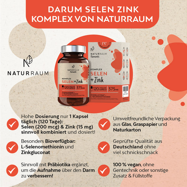 Selen + Zink Komplex I 1 Glas mit 120 extra kleinen Kapseln I pro Kapsel 200 mcg L- Selenmethionin & 15 mg Zinkgluconat I Vegan